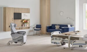 Understanding Sustainable Materials In Hospital Furniture